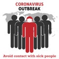 The concept of Wuhan 2019 coronavirus-nCoV.Tips for the prevention of coronavirus.Avoid contact with the sick person. The concept